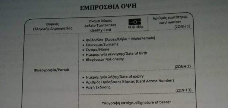 Έτσι θα είναι οι νέες ταυτότητες – Πόσο θα μας κοστίσουν