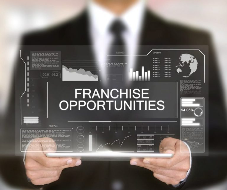 Τρεις επιλογές Franchise για μικρούς, μεσαίους και μεγάλους επενδυτές