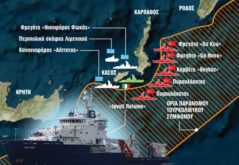 Πρόκληση στα Δωδεκάνησα